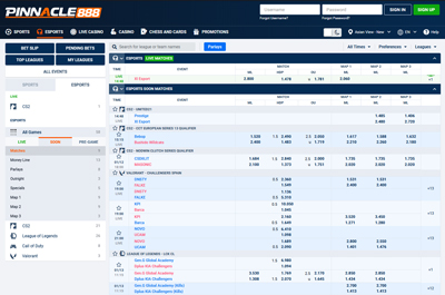 Киберспорт на Pinnacle888